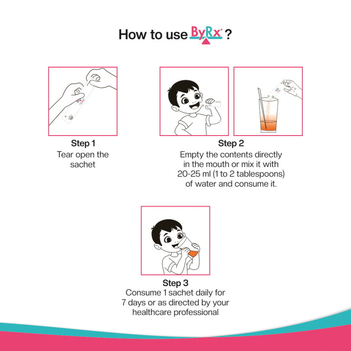 ByRx (7 sachets of 1.5 g each) - Inzpera Healthsciences