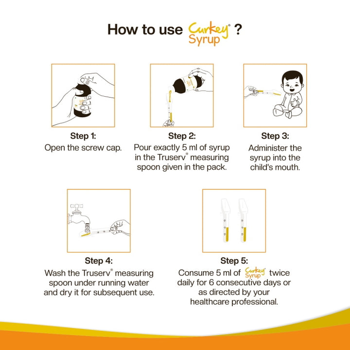 Curkey Syrup (60ml) - Inzpera Healthsciences