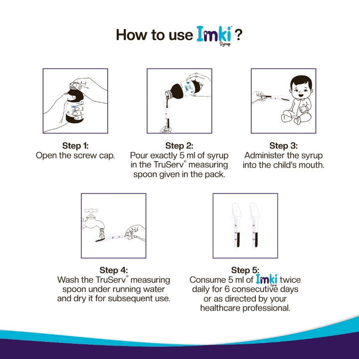 Imki (60ml) - Inzpera Healthsciences