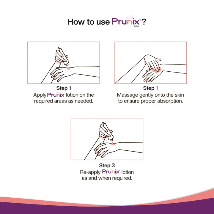 Prunix Lotion (25ml) - Inzpera Healthsciences