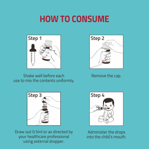 Tasiron Baby Drops (14 ml) - Inzpera Healthsciences