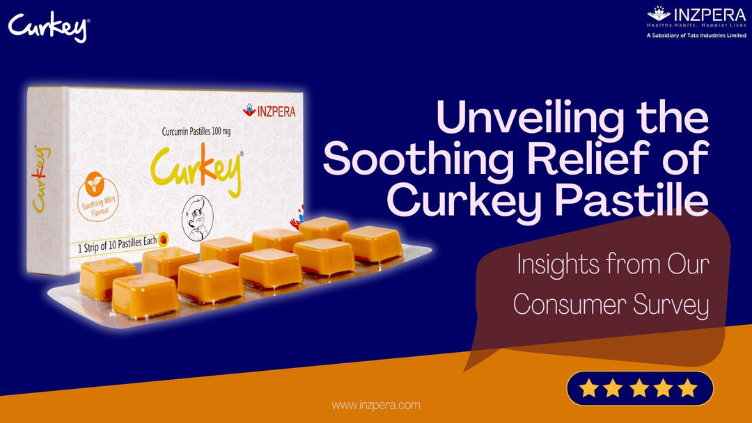 Curkey Pastille Consumer Survey